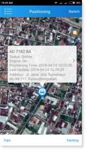 GPS Tracker Terbaik