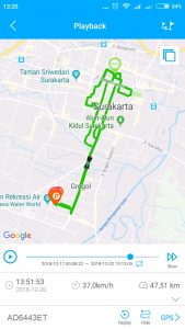 GPS Tracker Terbaik